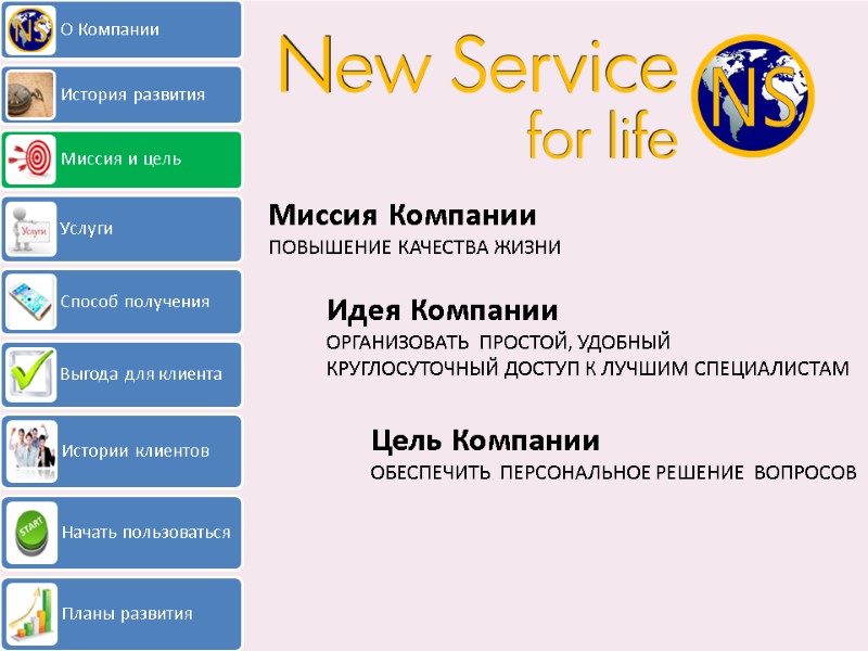 Миссия Компании      ПОВЫШЕНИЕ КАЧЕСТВА ЖИЗНИ    Идея